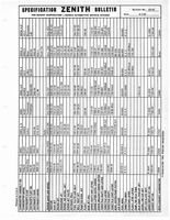 Zenith Carb Specifications 045.jpg
